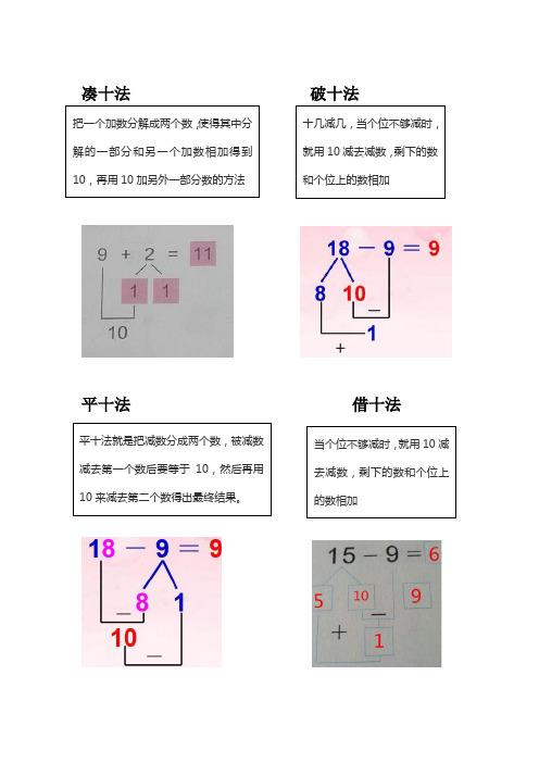 日本人数学的计算方法